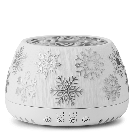 Scentsy Air Quad – Snowflake