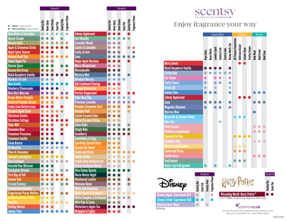 Scentsy fragrance chart with Disney and Harry Potter themes on a white background